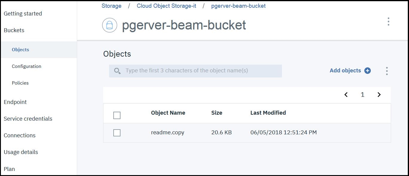 Softlayer Object Storage Api Example Dandk Organizer