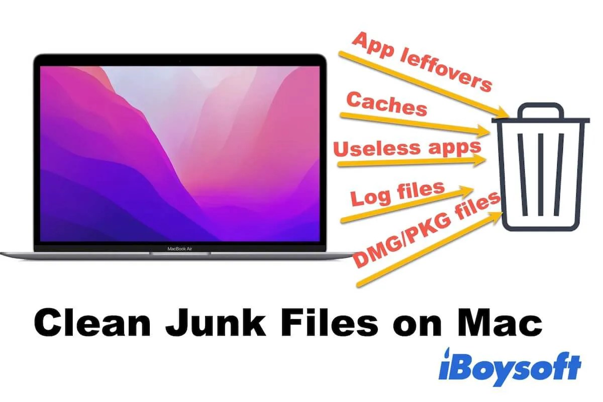 How to delete junk files from mac muslitelevision
