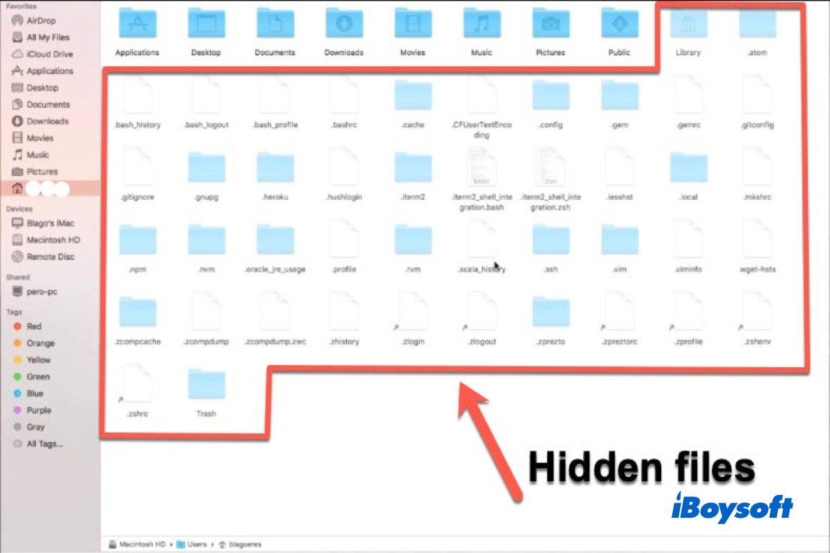 Make Mac Show Hidden Files on Sonoma, Ventura, or Earlier