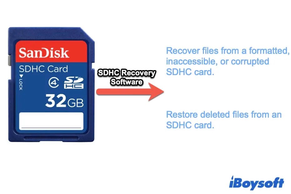 SDHC Card Recovery on Mac With The Best Recovery Software