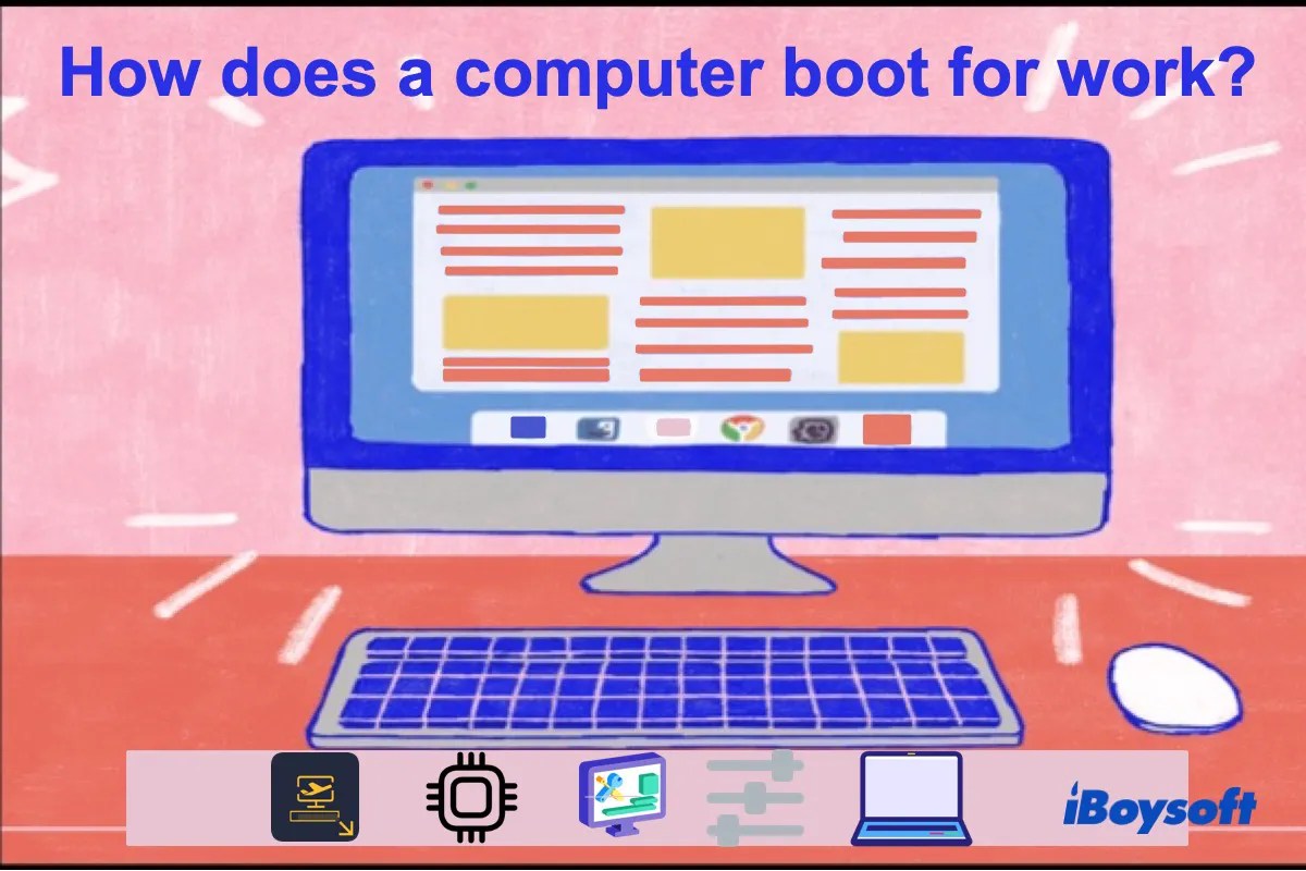 How does a computer boot for work?