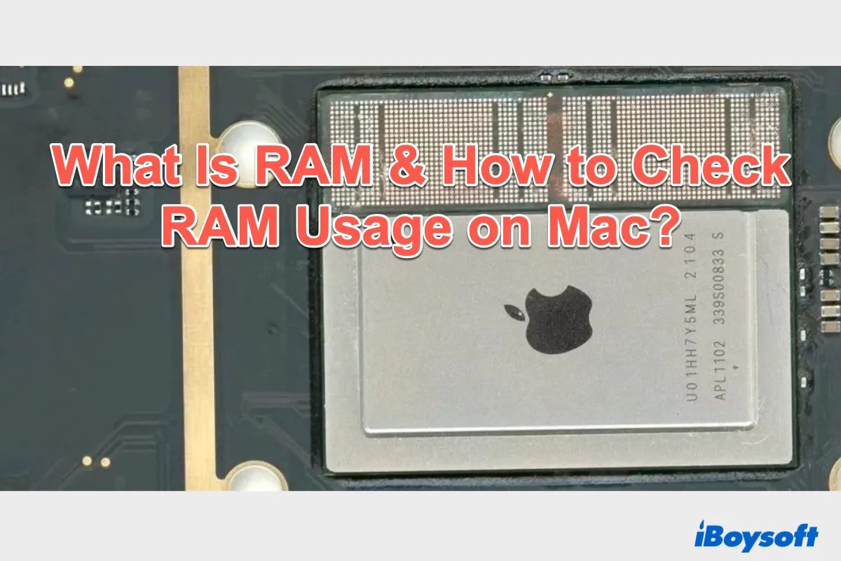What is RAM & How to Check RAM Usage on Mac?