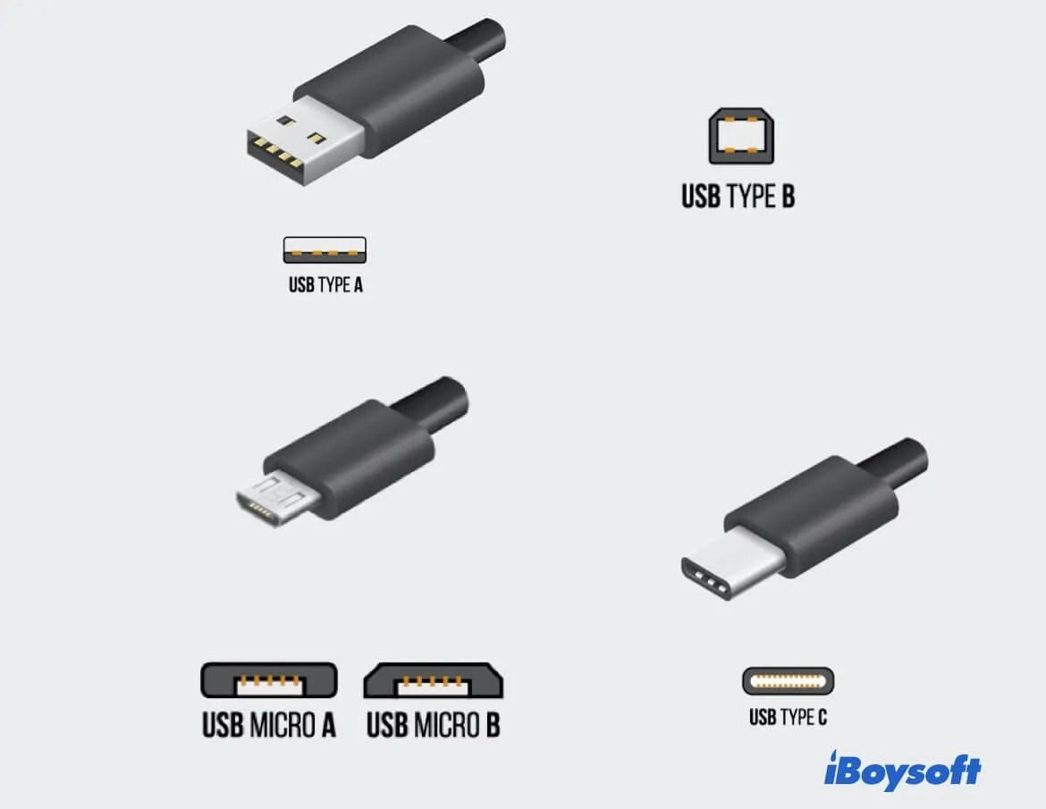 USB Port Overview Differences between USBA, USBB & USBC