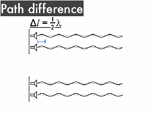 1-5-interference-009