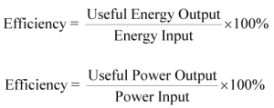 efficiencyformula
