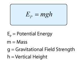 gravitationalpeformula