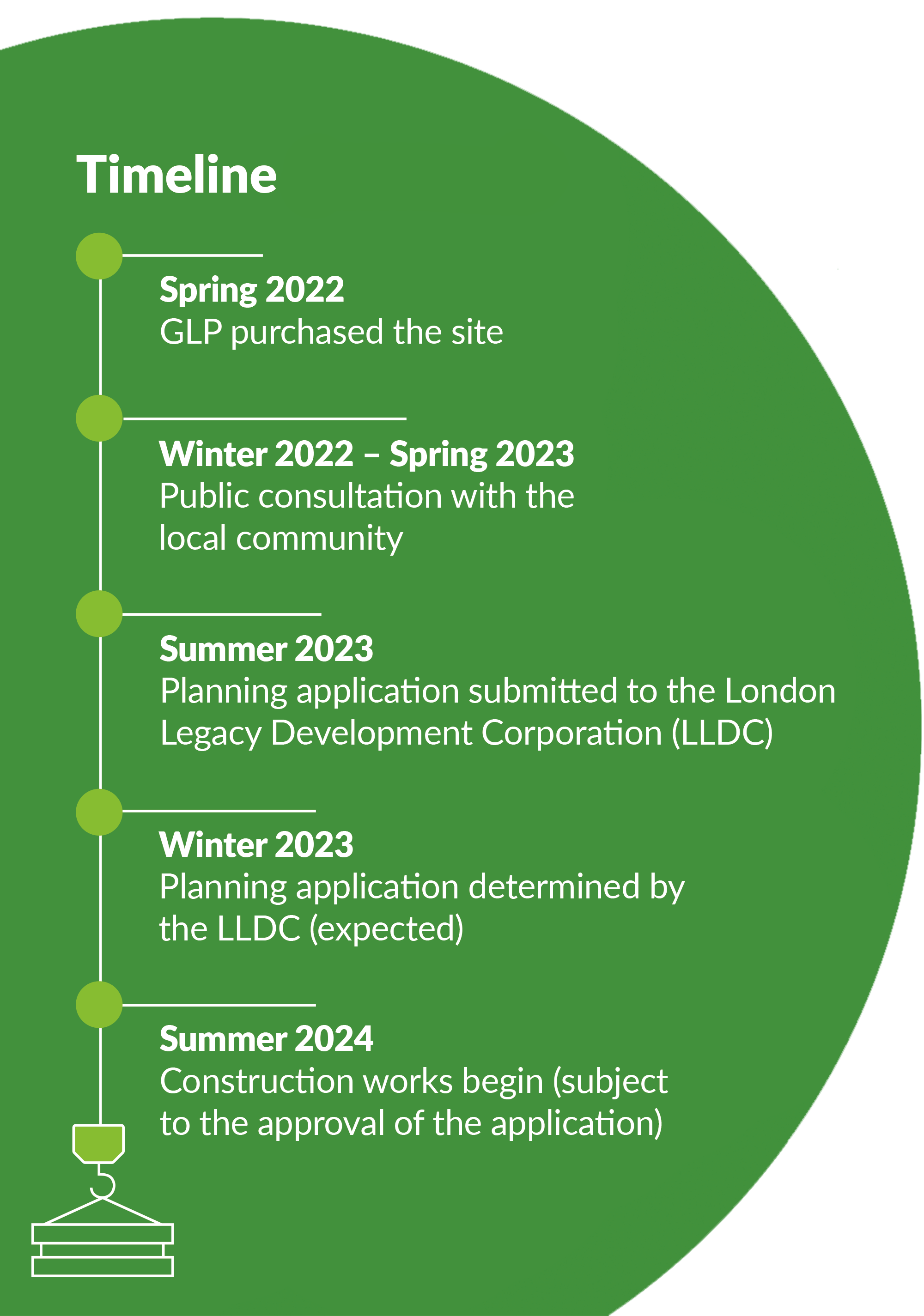 International Business Park New workspaces and job opportunities in