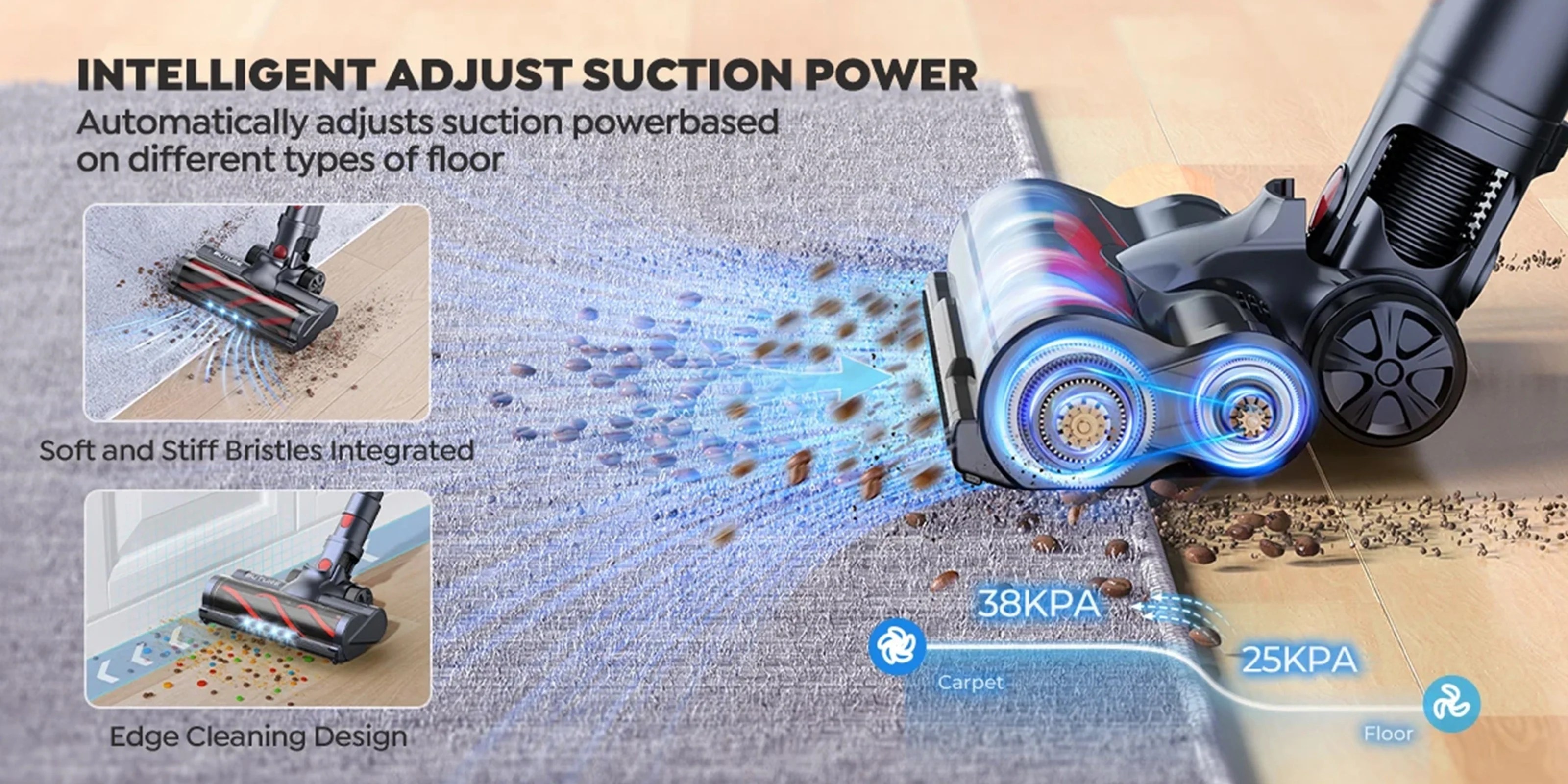 Buture VC70 Rechargeable Cordless Vacuum Cleaner