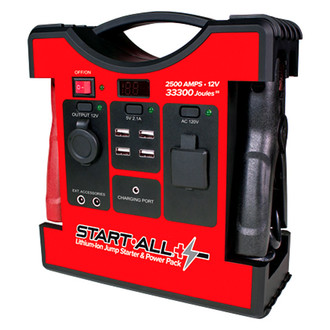 Goodall™ | RV Battery Jump Starters, Surge Protectors, Regulators