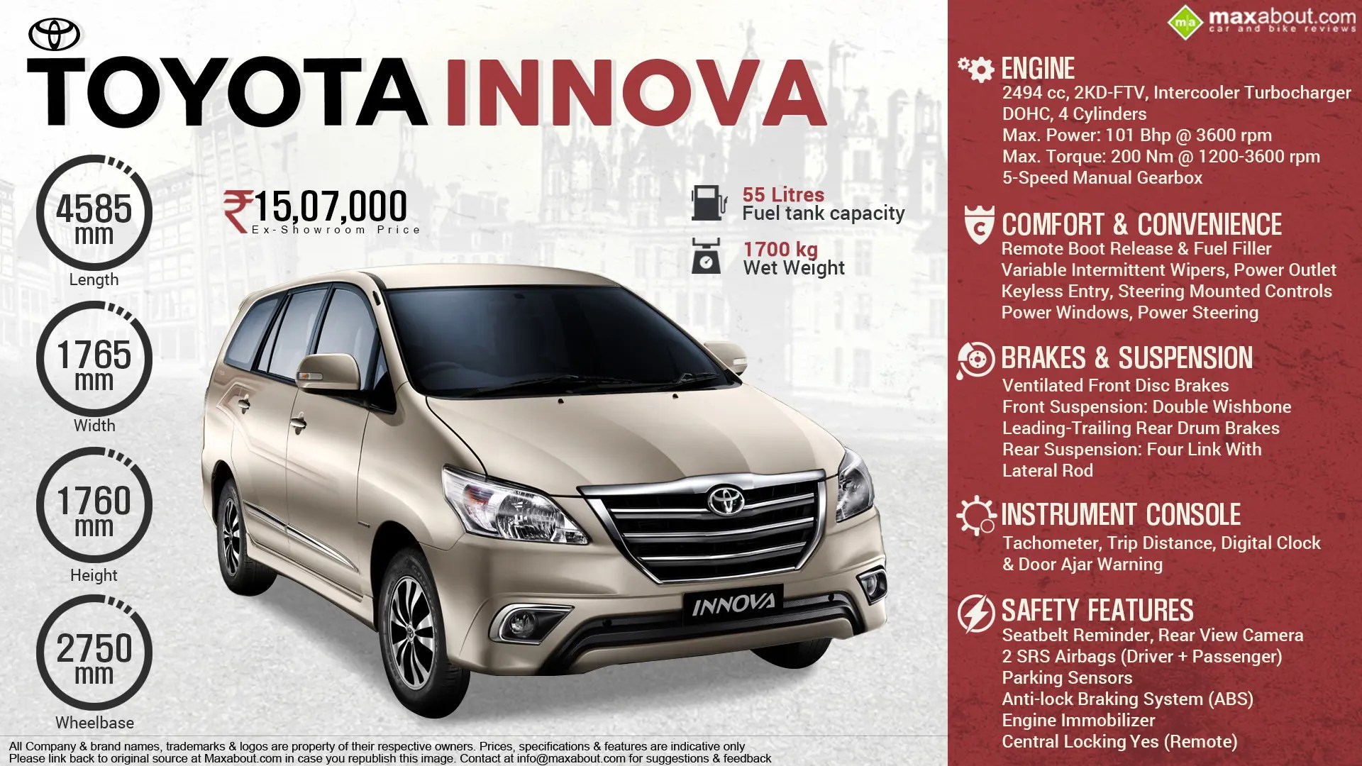 Quick Facts - Toyota Innova Mpv