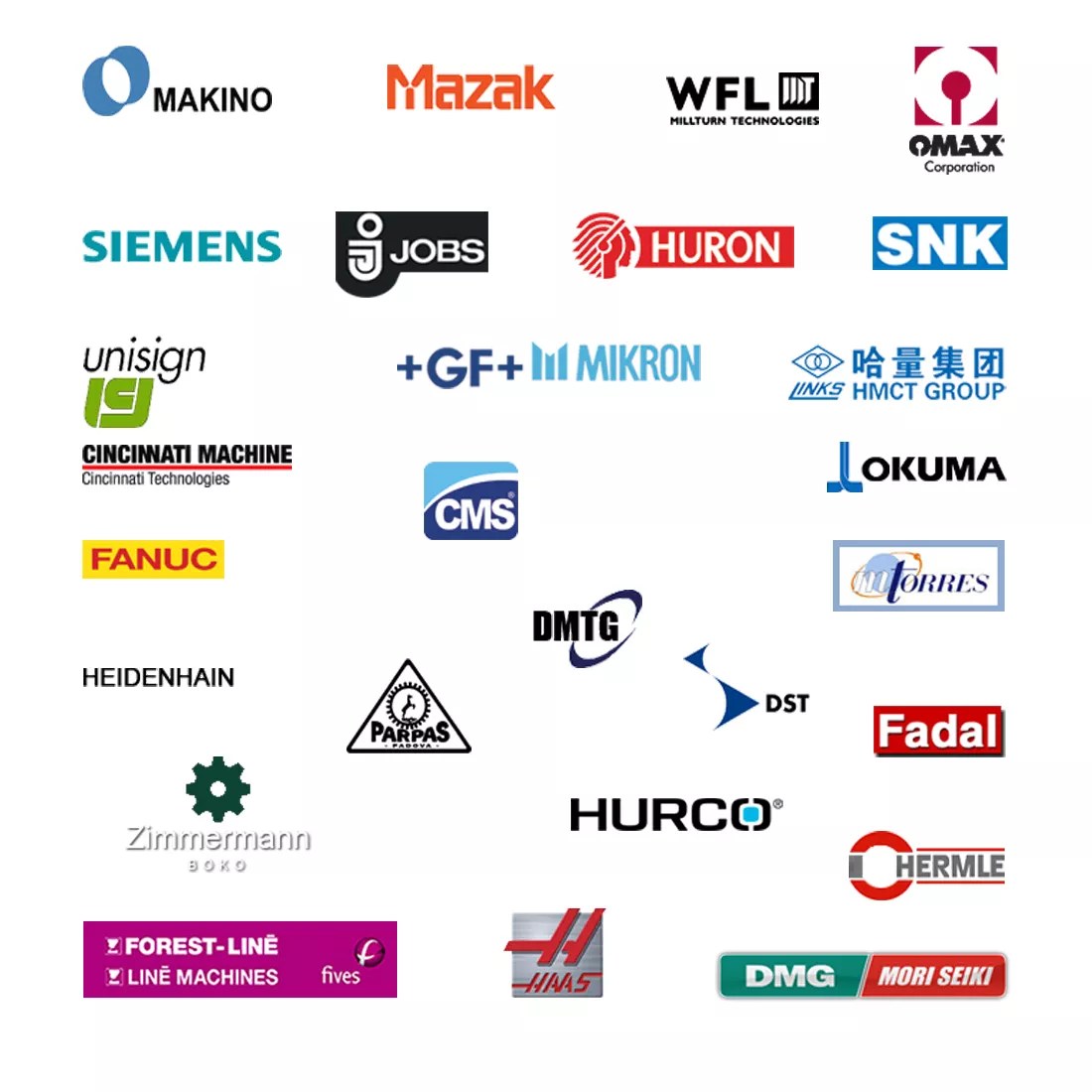 Supported CNC Machine Controllers
