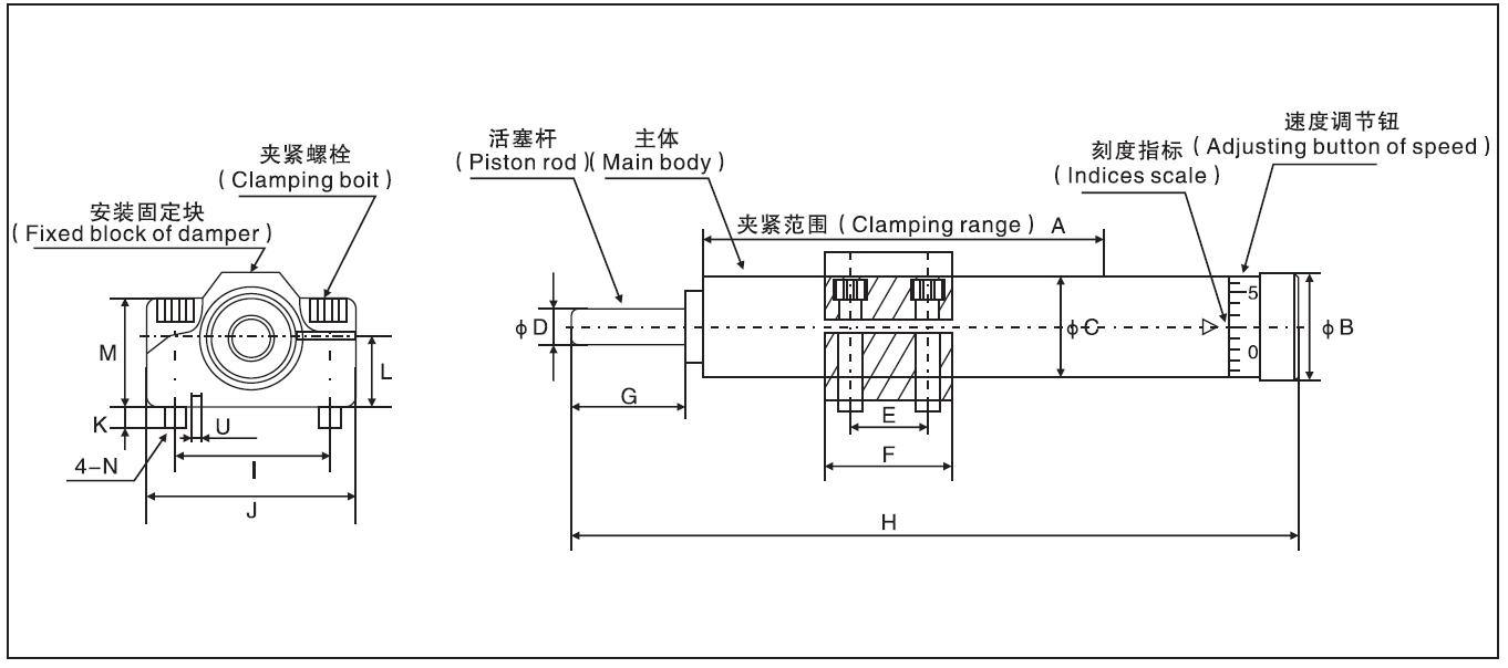 Hydraulic Speed Regulators Controllers ICANN Pneumatics