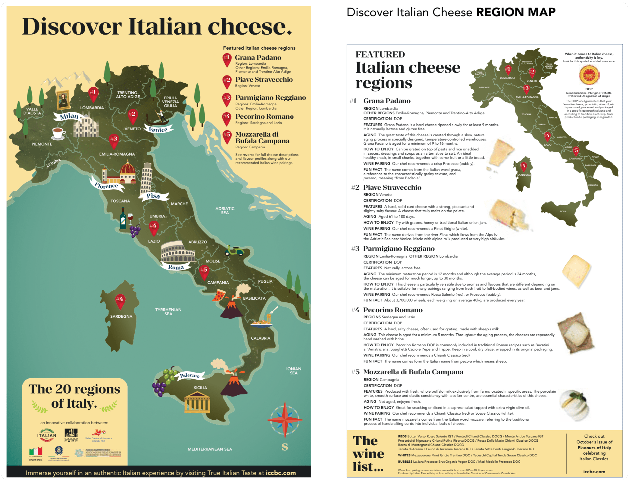 Discover Authentic Italian Cheeses ICCC West