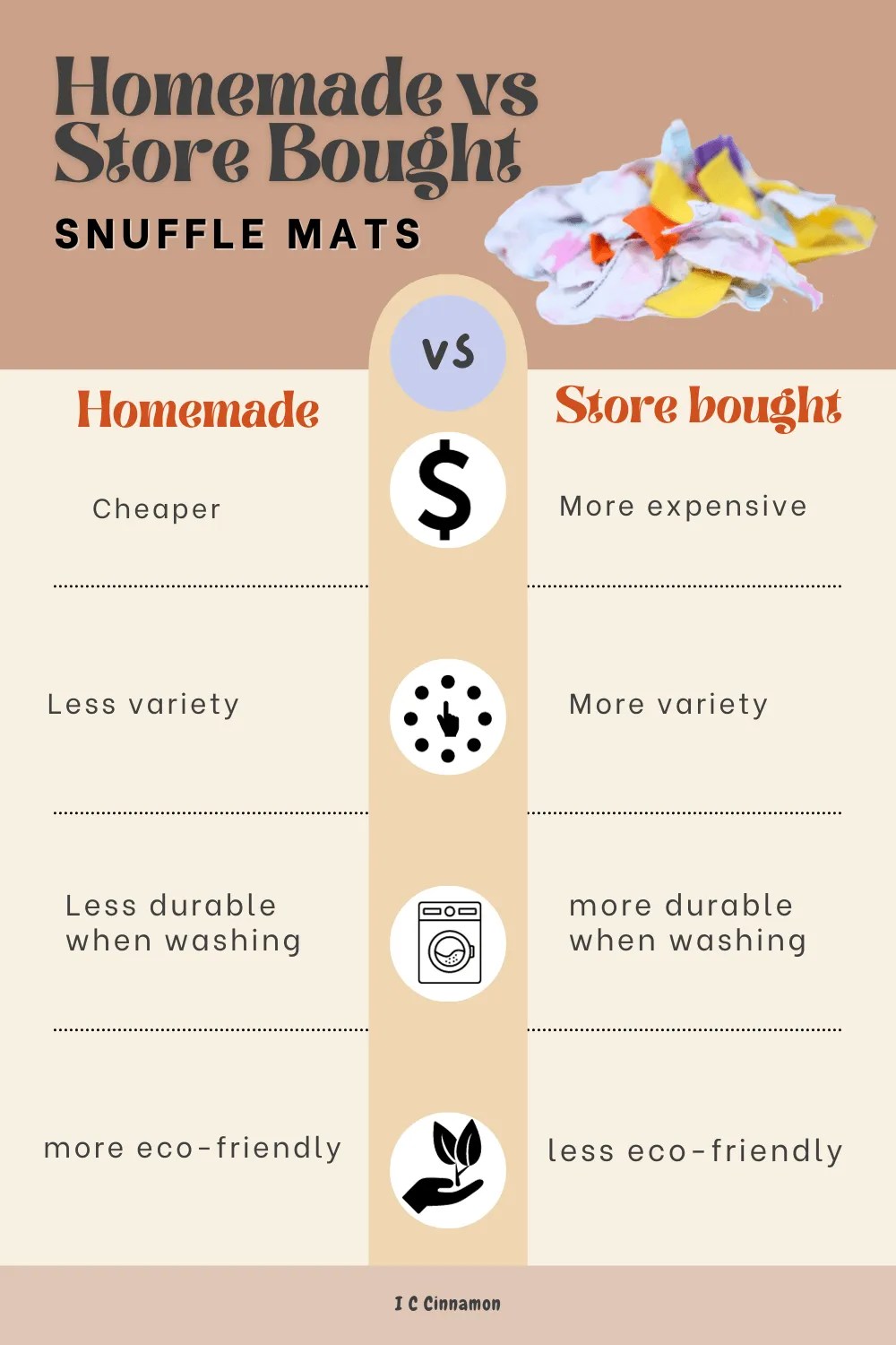 How to Make a DIY Snuffle Mat for Guinea Pigs and Rabbits