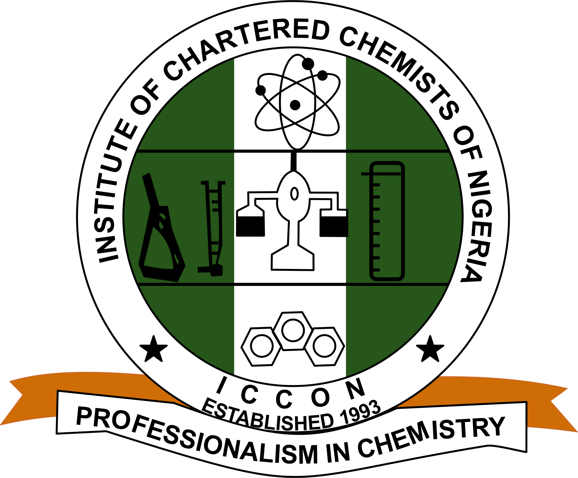 Global Consumer Insights and Future Plan & Strategies Institute of