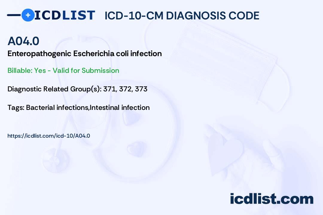 Urinary Tract Infection E Coli Icd 10 at Rolando Burgan blog