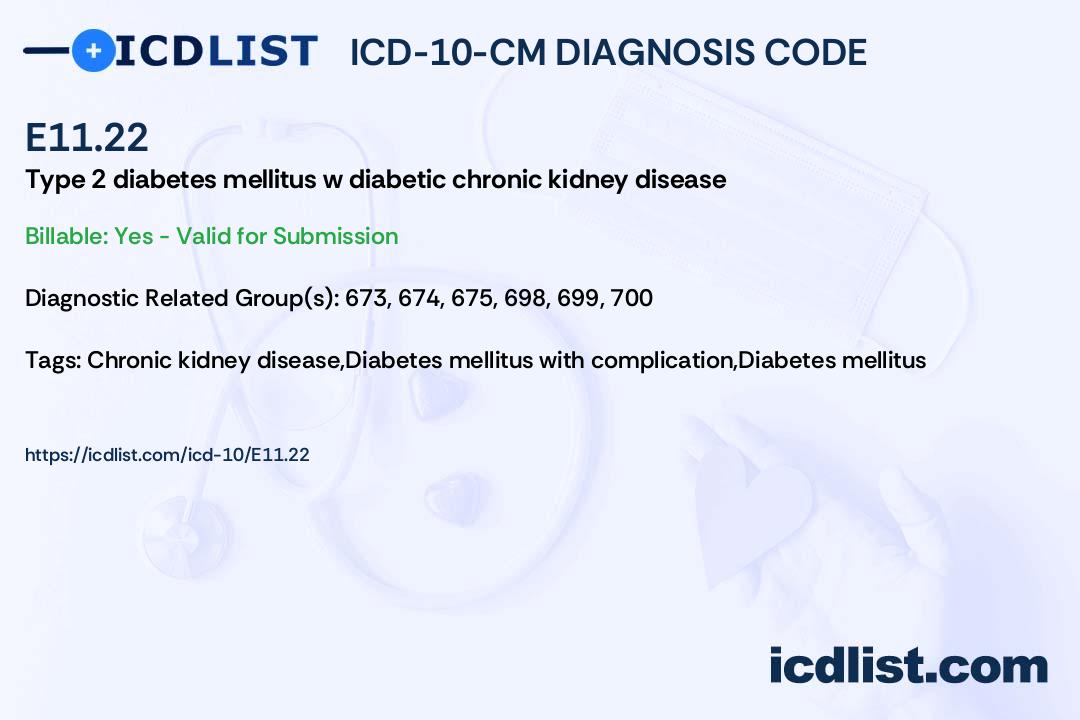ICD10CM Diagnosis Code E11.22 Type 2 diabetes mellitus with diabetic chronic kidney disease