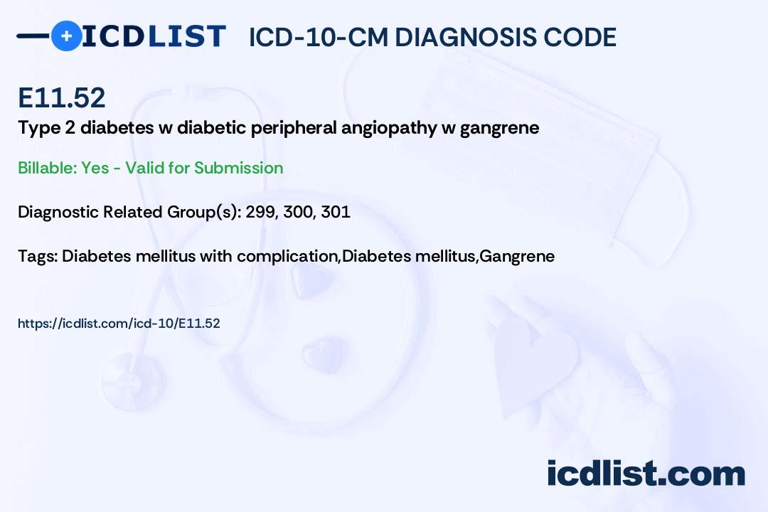 ICD10CM Diagnosis Code E11.52 Type 2 diabetes mellitus with