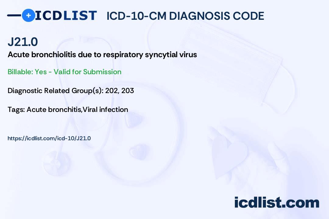 Acute Bronchitis Due To Rsv Icd 10 at Wanda Mccorkle blog