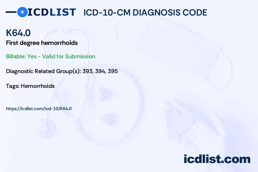 ICD10CM Diagnosis Code K64.0 First degree hemorrhoids