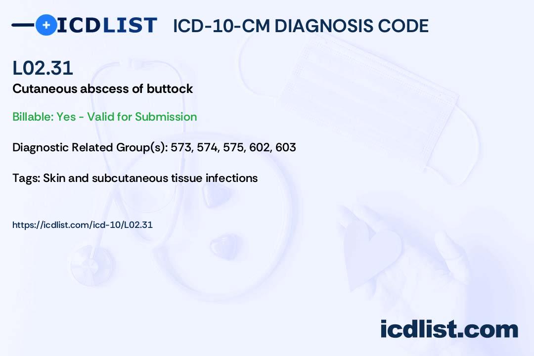 ICD10CM Diagnosis Code L02.31 Cutaneous abscess of buttock