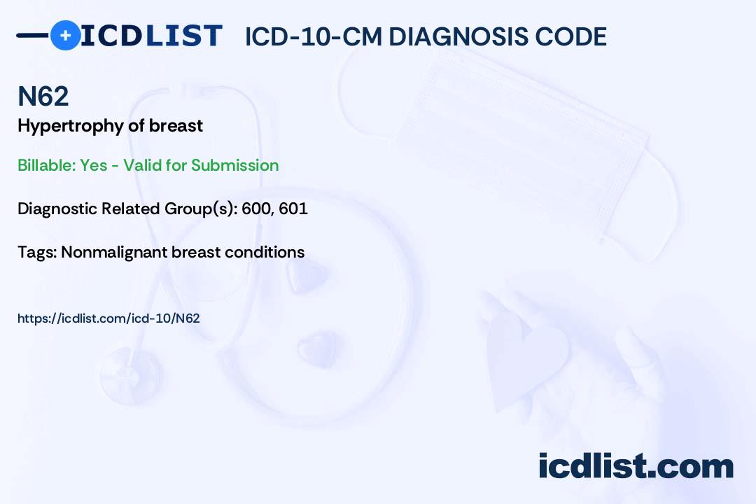 ICD10CM Diagnosis Code N62 Hypertrophy of breast