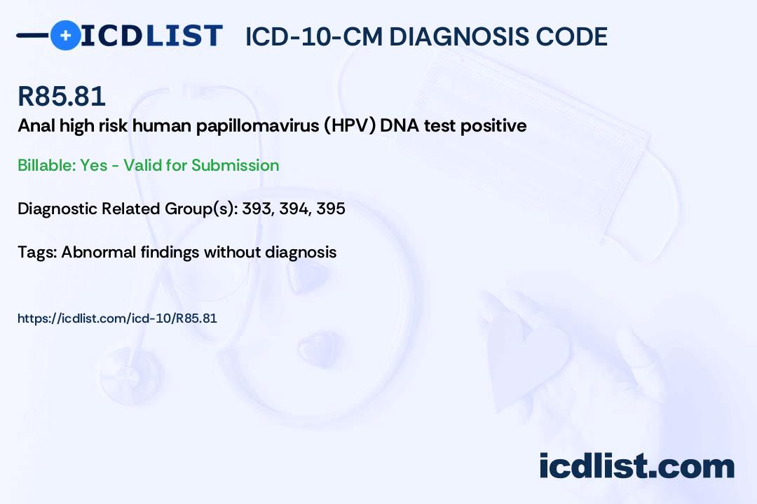 ICD10CM Diagnosis Code R85.81 Anal high risk human papillomavirus