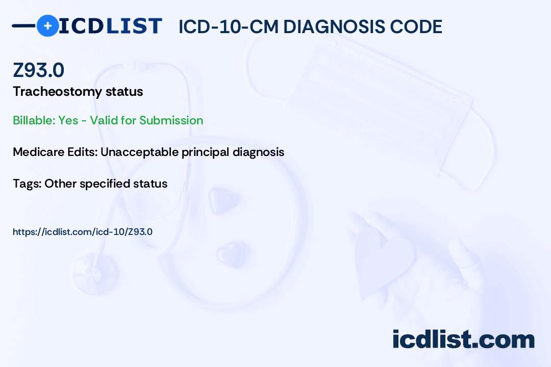 ICD10CM Diagnosis Code Z93.0 Tracheostomy status