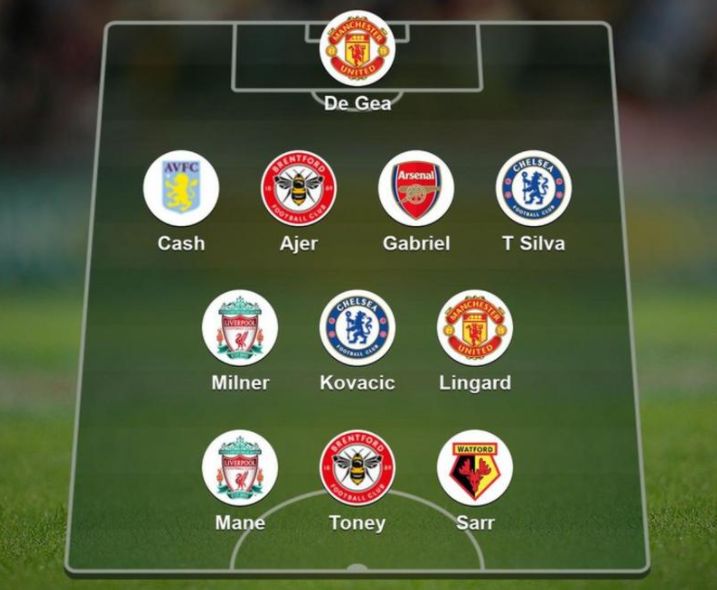 Premier League team of the week Man United stars join Chelsea duo in