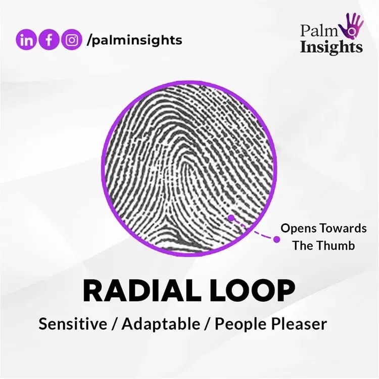 Fingerprints In Palmistry 7 Fascinating Types & Their Hidden Meanings