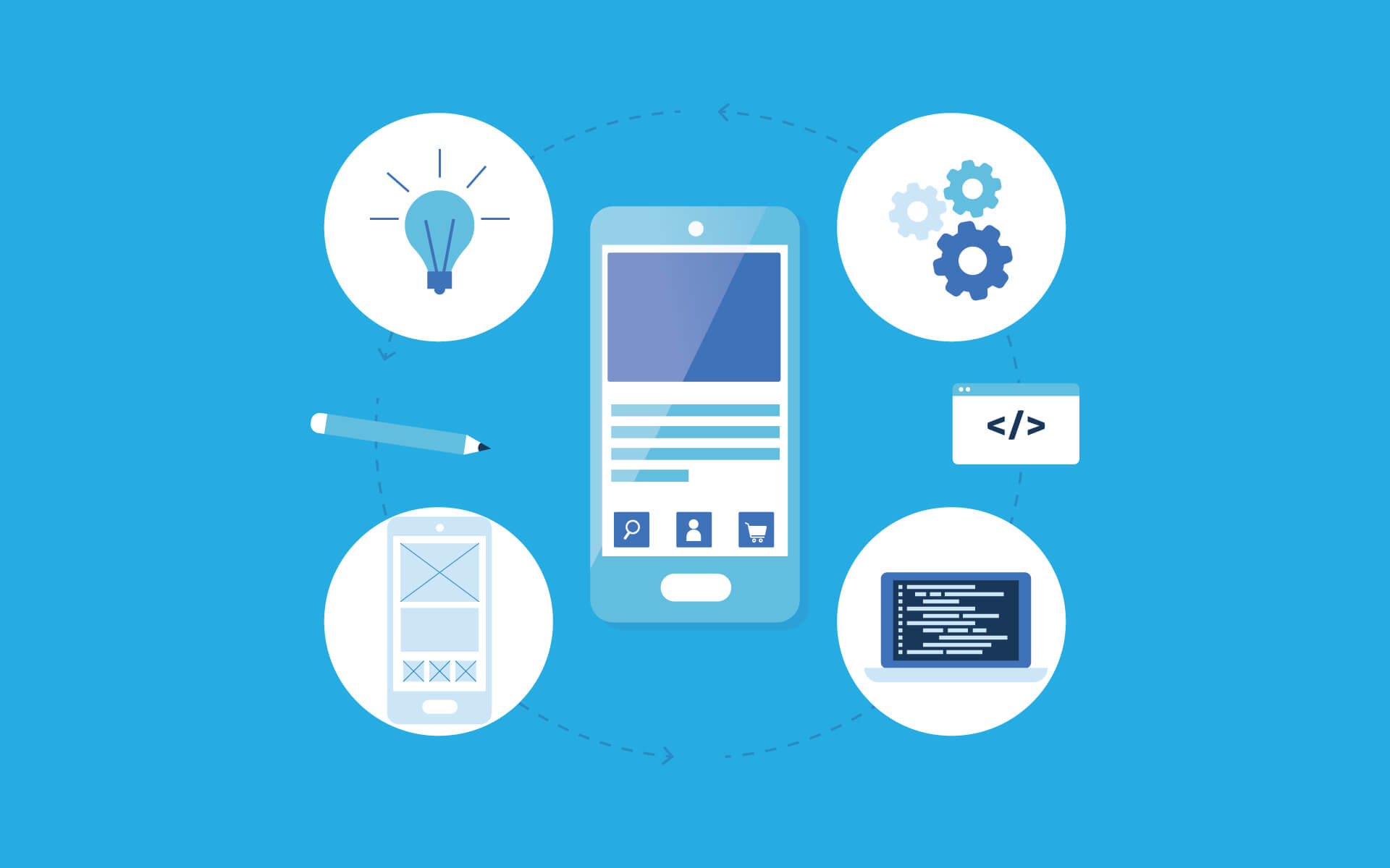 Custom Android/iOS App icebreakers