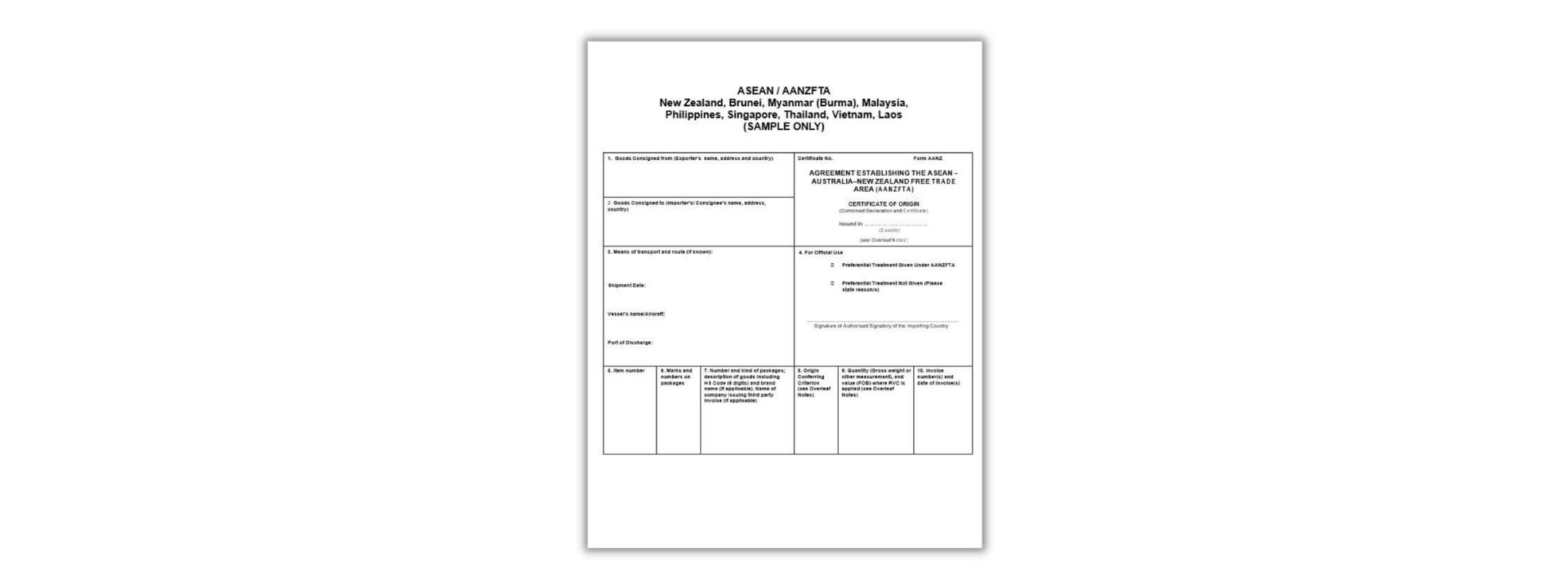 Australia’s Free Trade Agreements List of Countries, Benefits & All