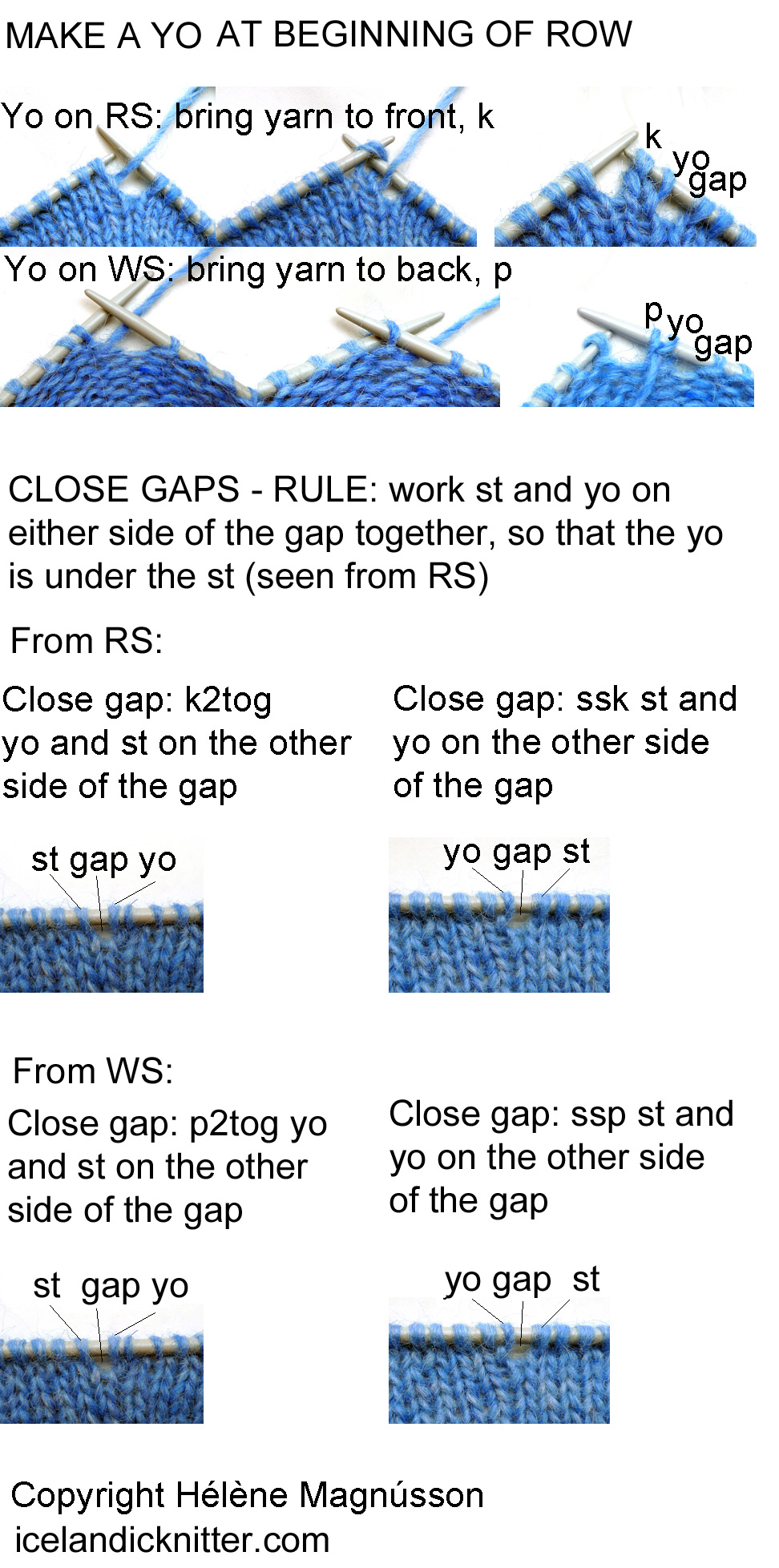 Tips & techniques Yarn over short rows Icelandic Knitter Hélène