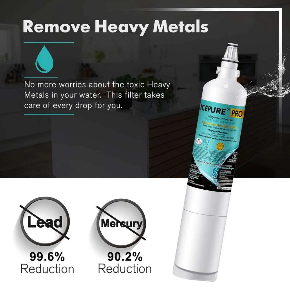 ICEPURE Refrigerator Water Filter Fits LG 5231JA2006A Kenmore 9990