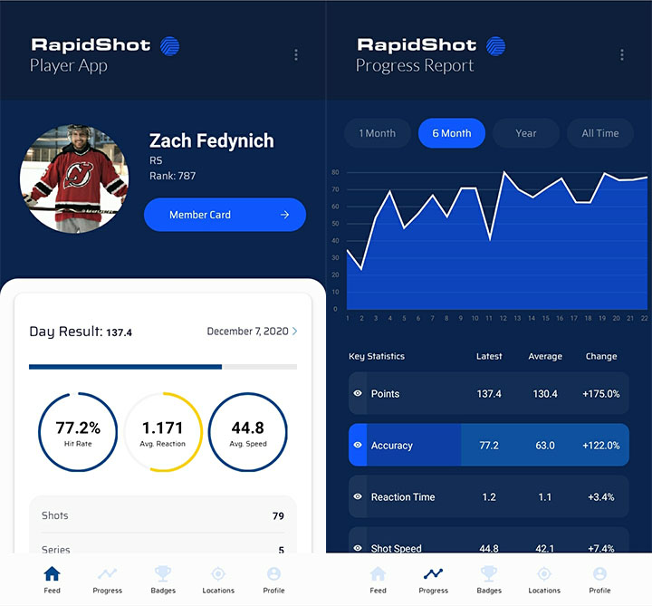 Rapid Shot Ice Time Sports Complex Newburgh, NY