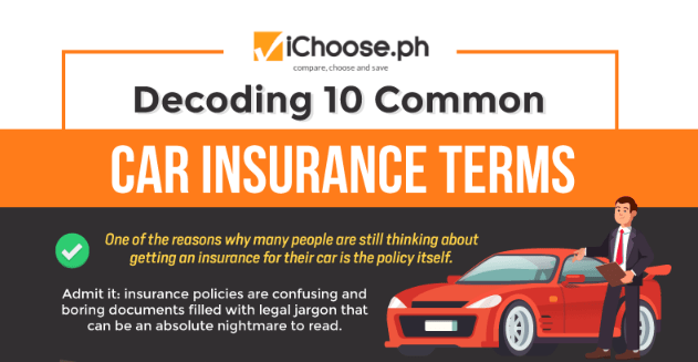 Decoding 10 Common Car Insurance Terms [Infographic] iChoose.ph