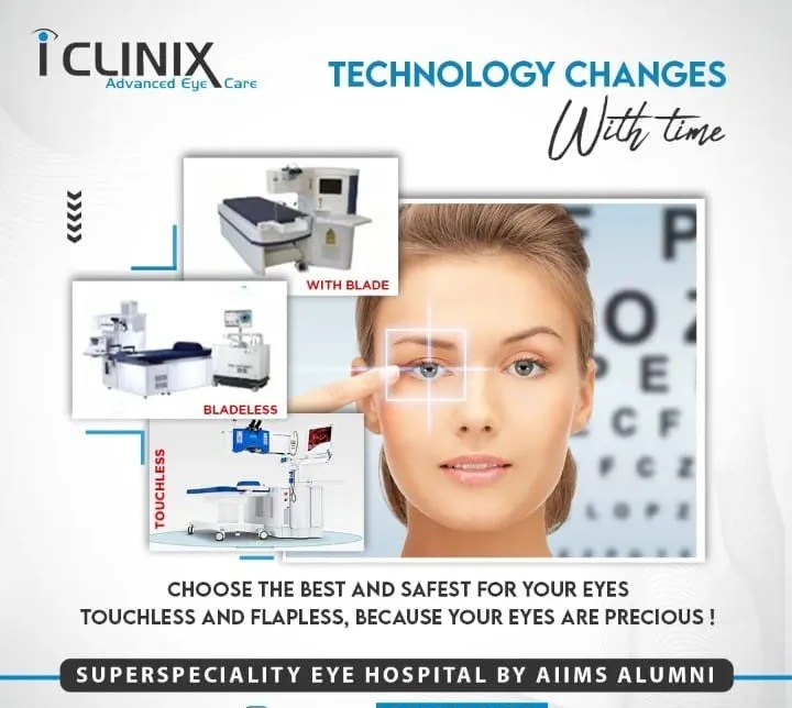 Lasik Eye Surgery ICLINIX