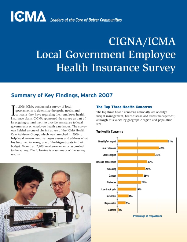 CIGNA/ICMA Local Government Employee Health Insurance Survey