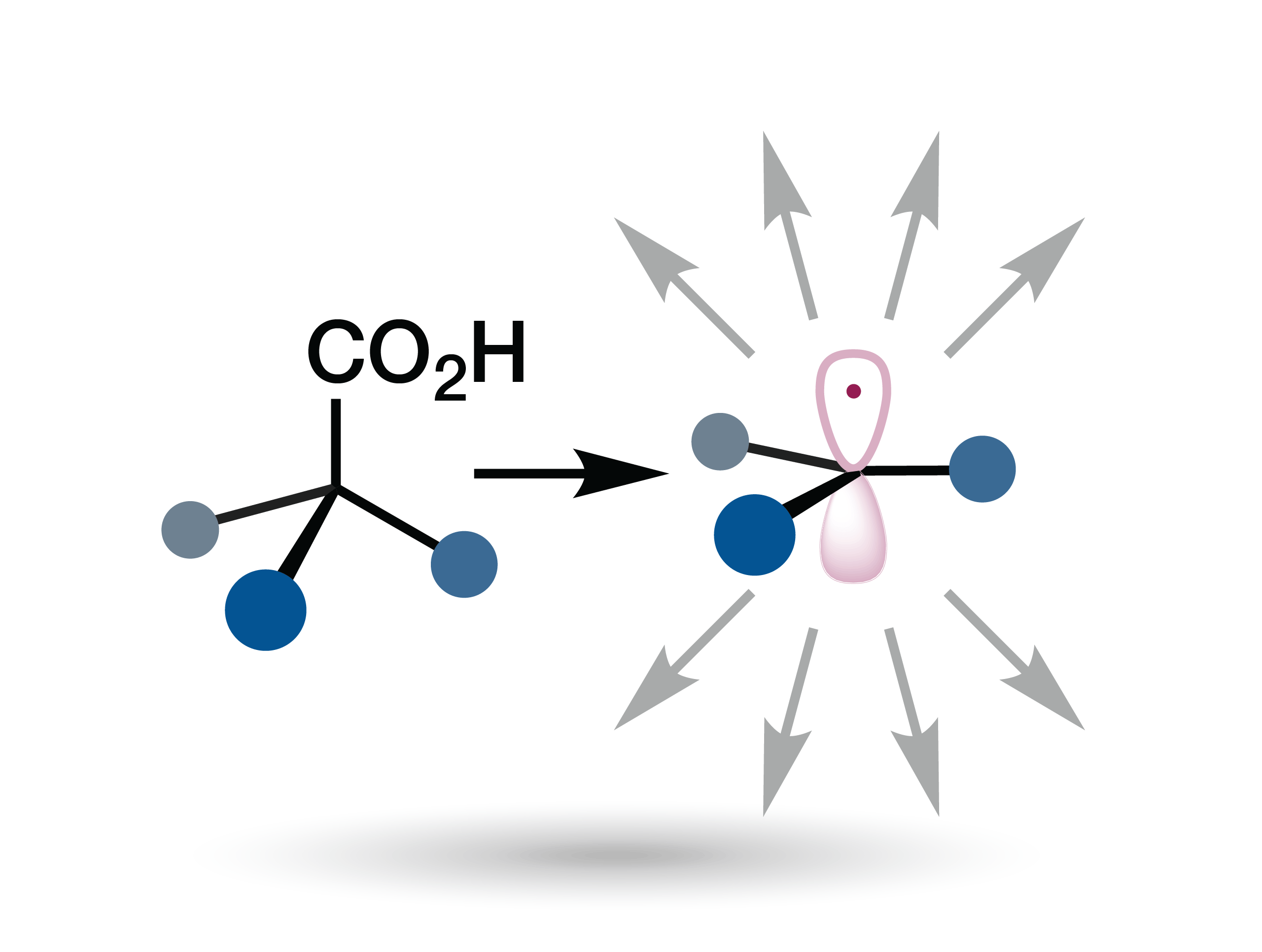 Mendoza Lab ICMol Spain