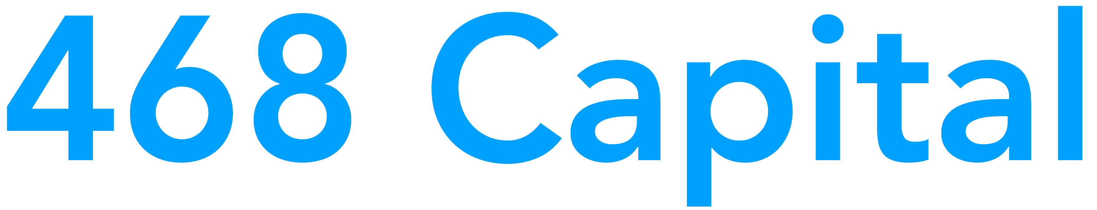 468 Capital ICO Analytics