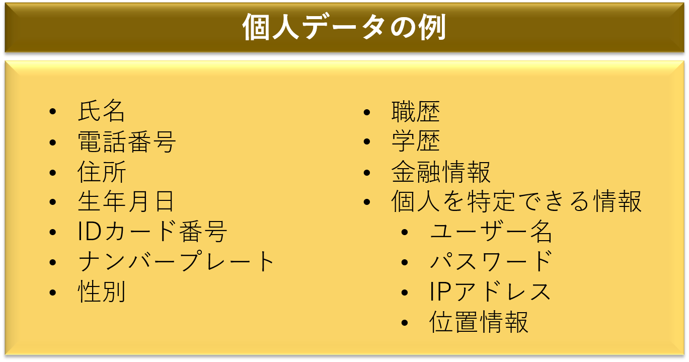 企業が個人情報保護法（PDPA）を遵守するための10の実践ポイント iCONEXT CO., LTD.