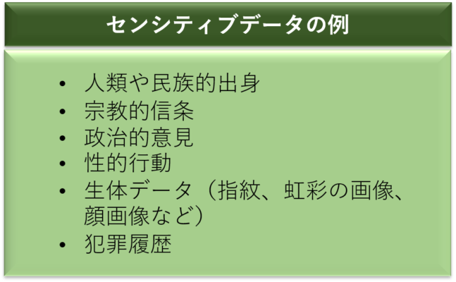 企業が個人情報保護法（PDPA）を遵守するための10の実践ポイント iCONEXT CO., LTD.