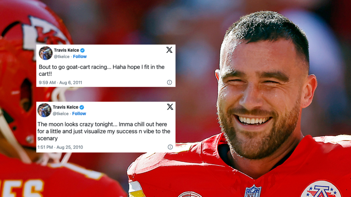 Taylor Swift Fans React to Travis Kelce's Controversial Tweets