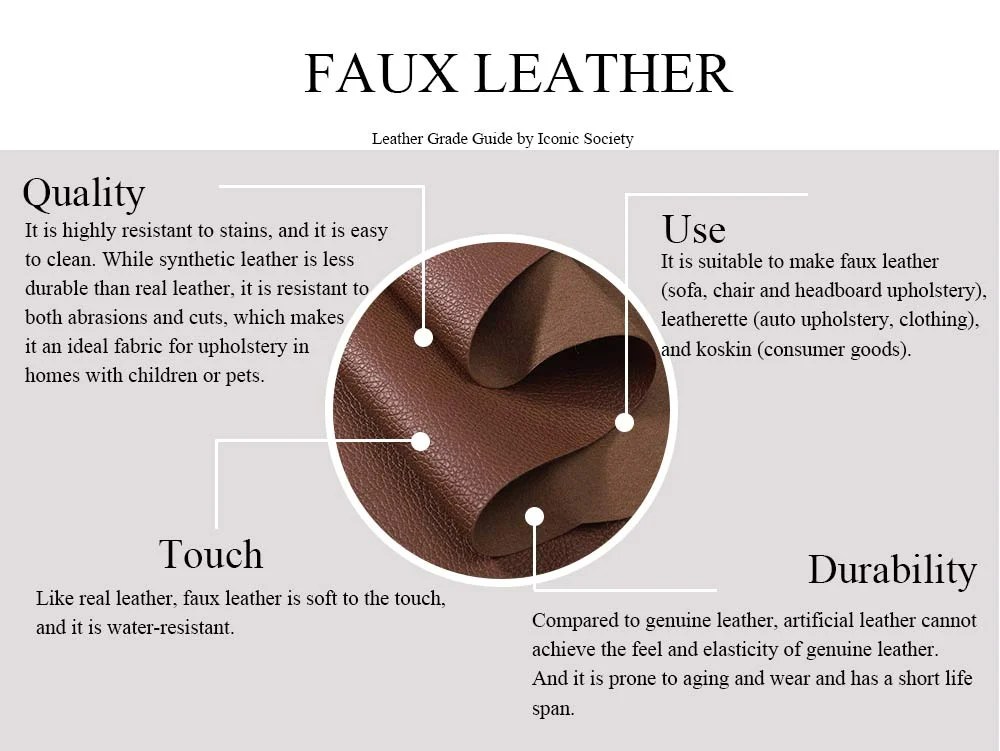 6 types of leatherAn overview Guide to Leather Quality&GradesIconic Society
