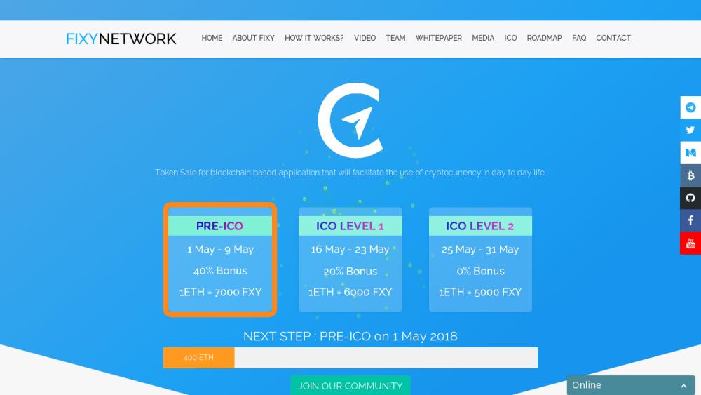 FIXY NETWORK ICO ICO list and ICO rating