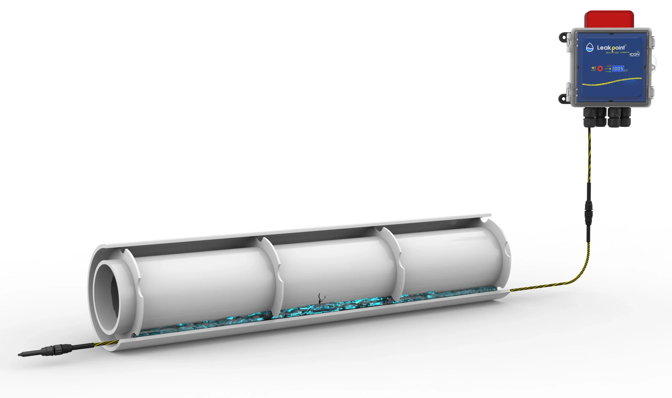 Leak Detection Cable for Modular Data Centers - ICON Process Controls