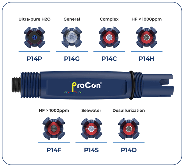 temperature compensated pH sensor Archives ICON Process Controls