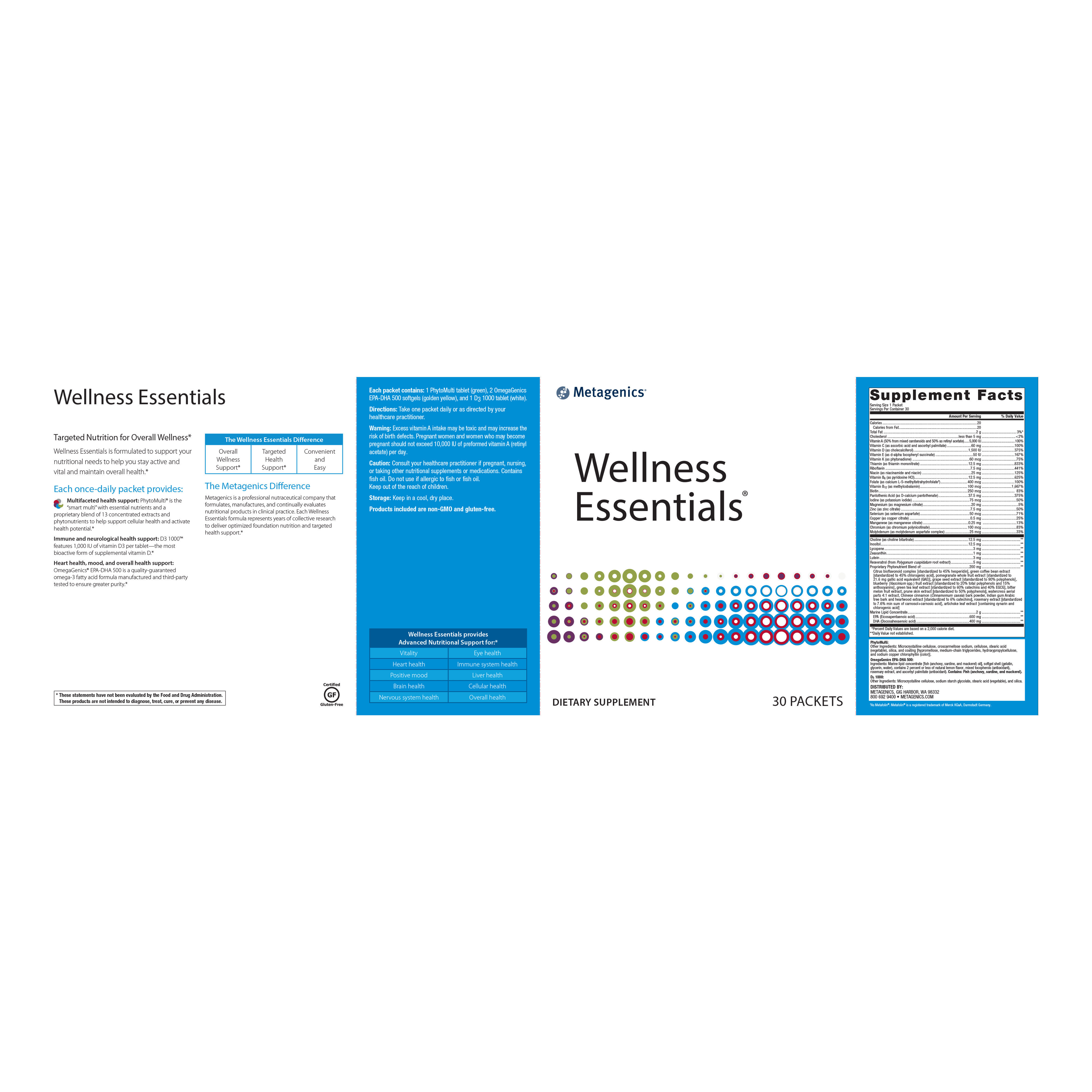 Wellness Essentials® (30 packets) ICP