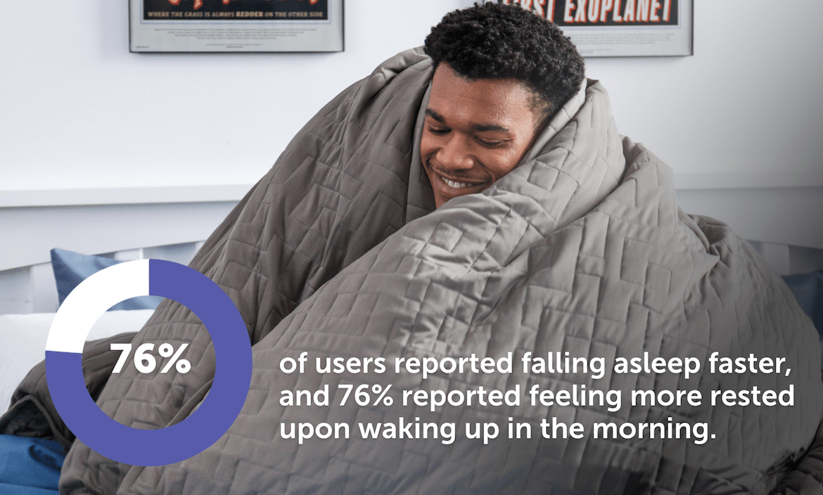 Serenity Weighted Blanket Review Business