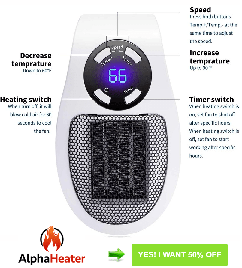 Alpha Heater Reviews Why Mini Portable Heaters Are So Popular? IPS